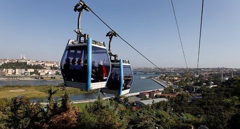 Панорамный Стамбул: обзорная экскурсия с поездкой по канатной дороге